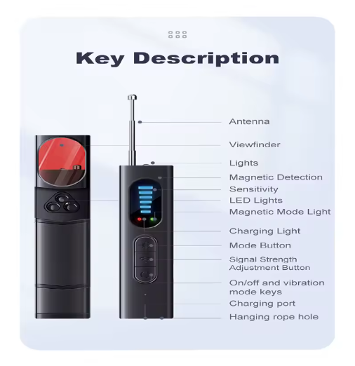 Makoway™ Hidden Camera Detector