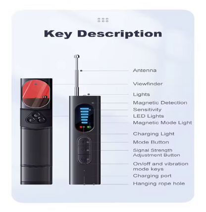 Makoway™ Hidden Camera Detector