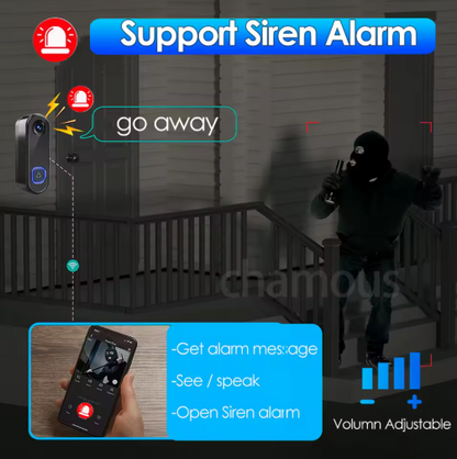 Makoway™ Smart Doorbell Camera